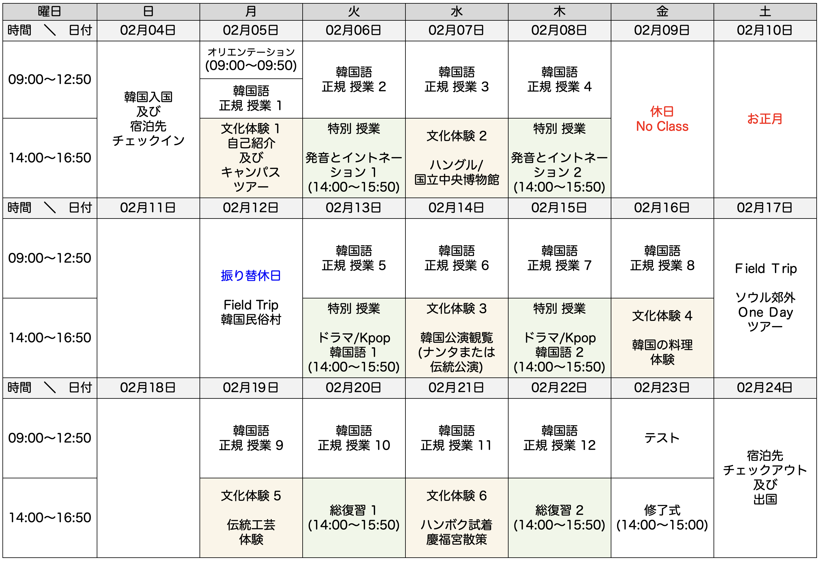 漢陽大学で学ぶ特別上級者クラス