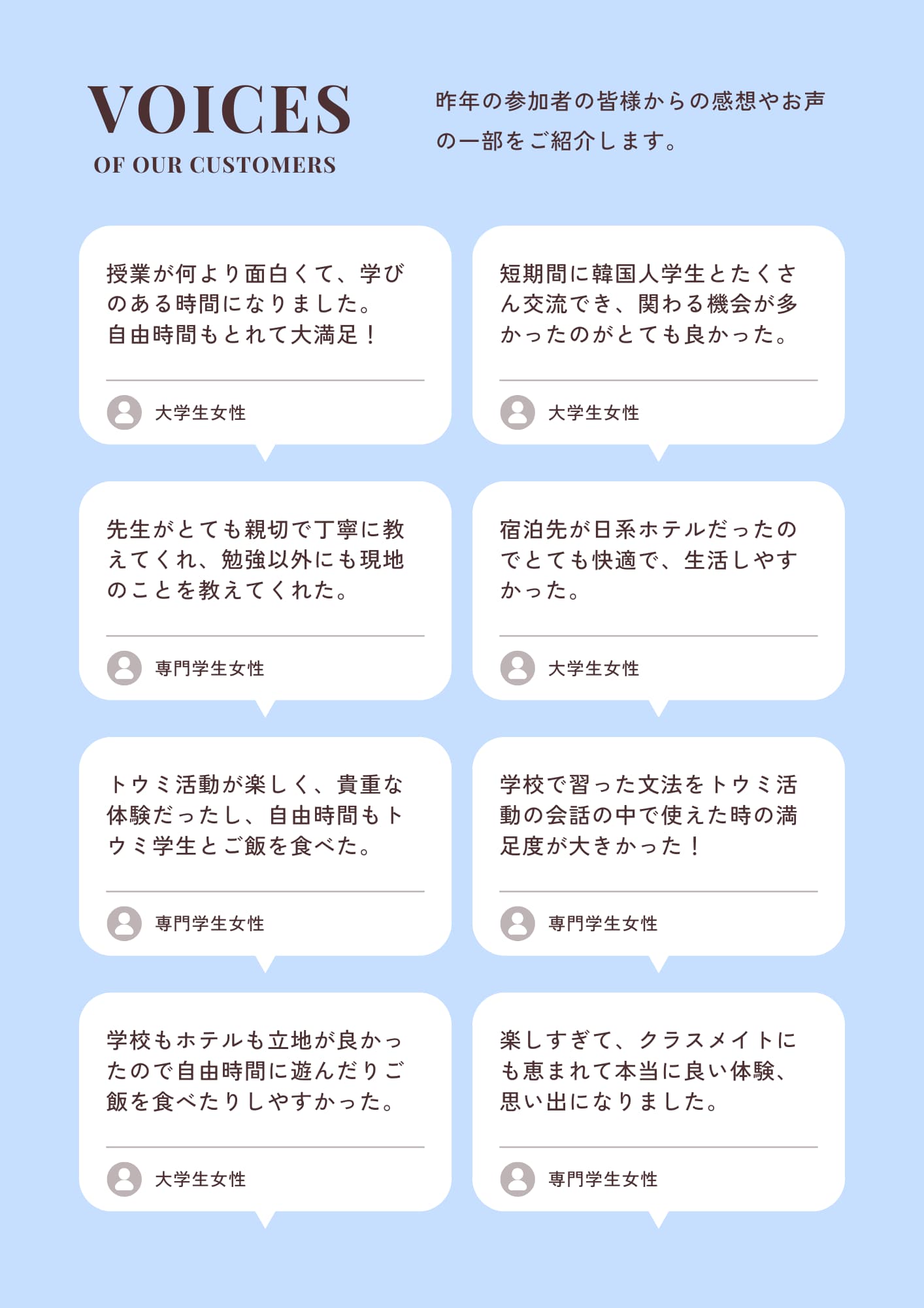 大学生・専門学校生対象 弘益大学サマースクール2024年学生の声